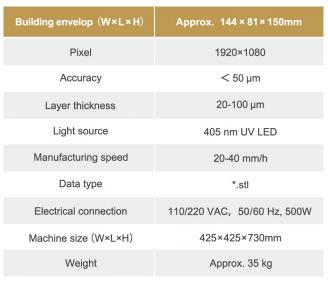 dental orthodontic materials